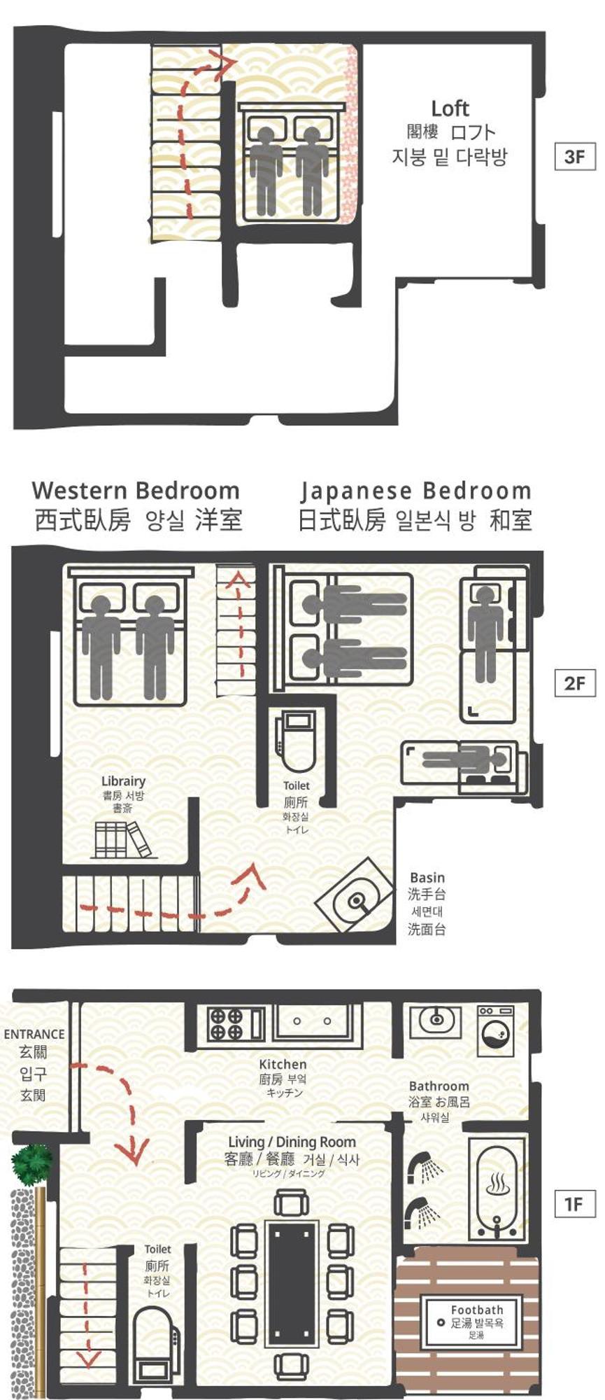 Tokyokoso Vacation Home Dış mekan fotoğraf